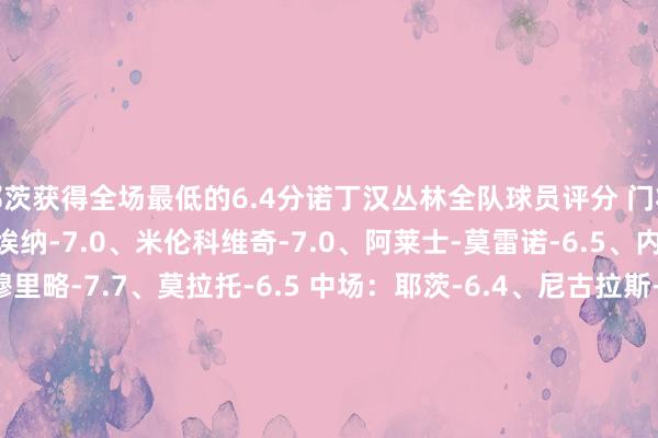 耶茨获得全场最低的6.4分诺丁汉丛林全队球员评分 门将：泽尔斯-7.8 后卫：埃纳-7.0、米伦科维奇-7.0、阿莱士-莫雷诺-6.5、内科-威廉斯-7.1、穆里略-7.7、莫拉托-6.5 中场：耶茨-6.4、尼古拉斯-多明格斯-6.9、吉布斯-怀特-6.6、埃利奥特-安德森-7.4 时尚：埃兰加-7.8、若塔--6.6、赫德森-奥多伊-7.1、克里斯-伍德-7.1、阿沃尼伊-6.4利物浦全队球员评分 门将：阿利松-6.6 后卫：亚历山大-阿诺德-7.3、罗伯逊-6.8、皆米卡斯-7.3、科纳特-6.5、范戴克-7.2 中场：赫拉芬贝赫-7.1、柯蒂斯-琼斯-6.9、-7.5、索博斯洛伊-7.0 时尚：迪奥戈-若塔-6.8、加克波-7.5、萨拉赫-7.3、路易斯-迪亚斯-6.7体育赛事直播