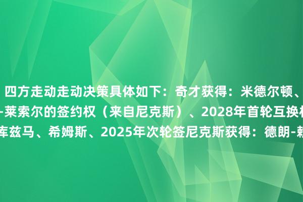 四方走动走动决策具体如下：奇才获得：米德尔顿、AJ-约翰逊、马蒂亚斯-莱索尔的签约权（来自尼克斯）、2028年首轮互换权、现款雄鹿获得：库兹马、希姆斯、2025年次轮签尼克斯获得：德朗-赖特、雨果-贝松的签约权（来自雄鹿）、现款（来自雄鹿）马刺获得：小帕特里克-鲍德温（来自奇才）、现款    体育录像/图片
