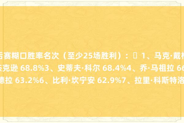 季后赛糊口胜率名次（至少25场胜利）：​1、马克·戴格诺特 70.3%2、菲尔·杰克逊 68.8%3、史蒂夫·科尔 68.4%4、乔·马祖拉 66.7%5、约翰·昆德拉 63.2%6、比利·坎宁安 62.9%7、拉里·科斯特洛 61.7%8、拉里·伯德 61.5%9、帕特·莱利 60.6、格雷格·波波维奇 59.9%    体育录像/图片