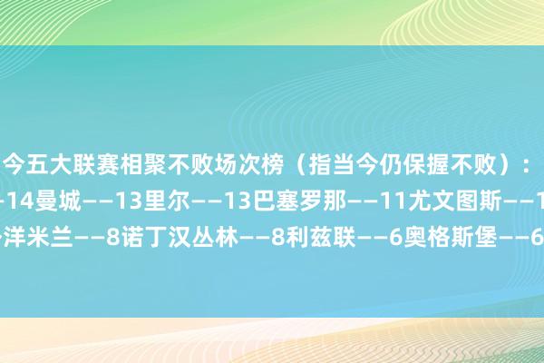 当今五大联赛相聚不败场次榜（指当今仍保握不败）：伯恩茅斯——16拜仁——14曼城——13里尔——13巴塞罗那——11尤文图斯——10外洋米兰——8诺丁汉丛林——8利兹联——6奥格斯堡——6皇家贝蒂斯——6    体育赛事直播